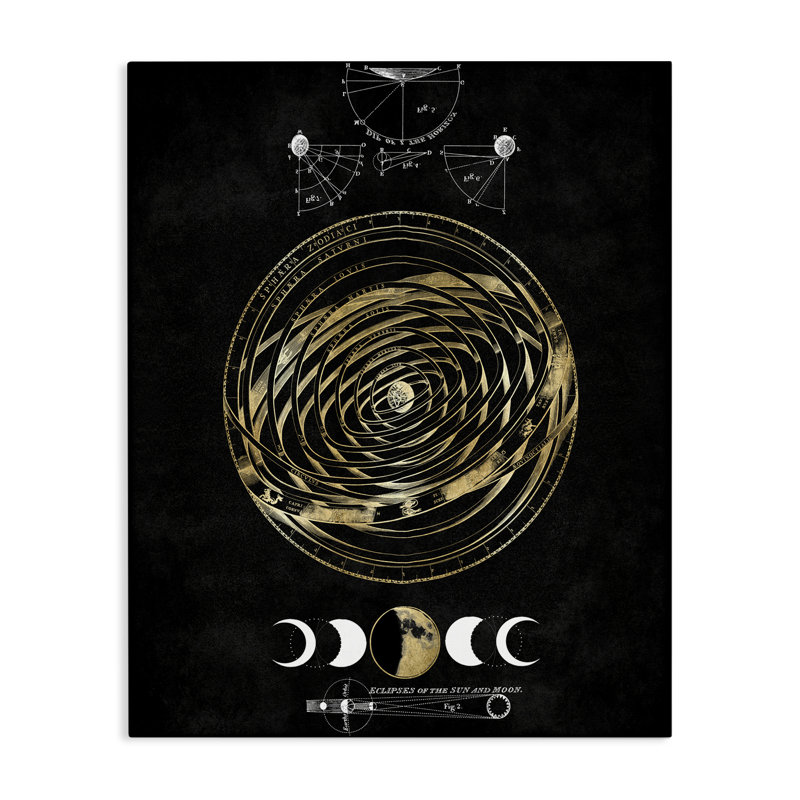 "Eclipses of Sun & Moon", art mural par Oliver Jeffries bp-781_CN, H 20 po x l 16 po