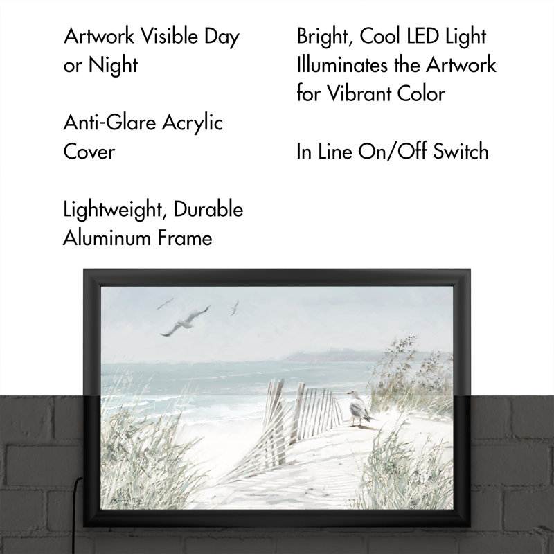 Paysage et nature par le MacGregor studio-impression de cadre photo sur acrylique