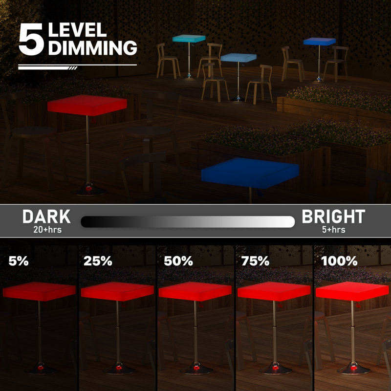 Table de pub Inko