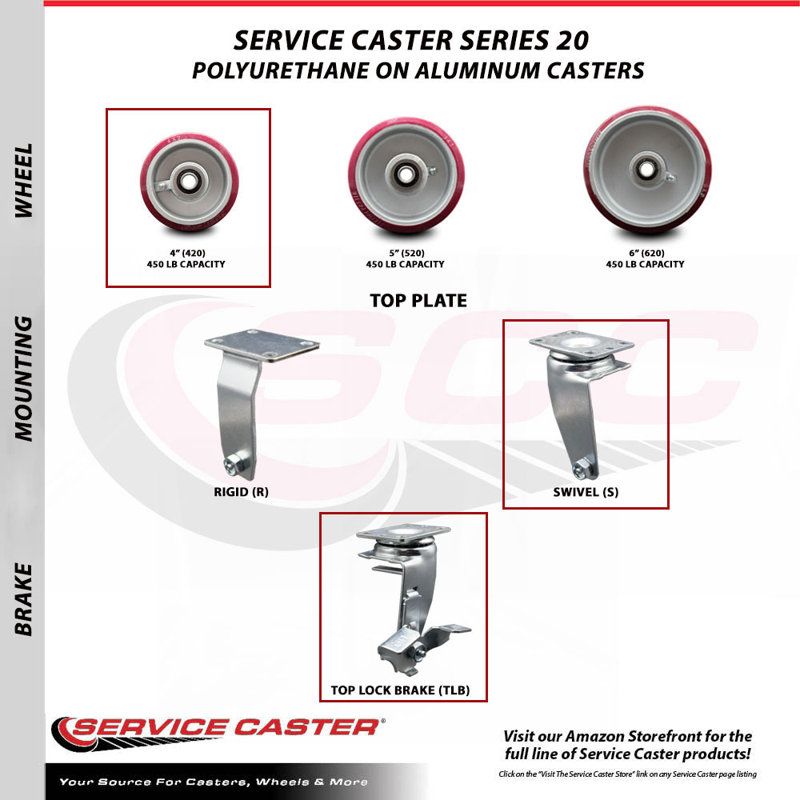 Poly sur roulettes pivotantes en aluminium