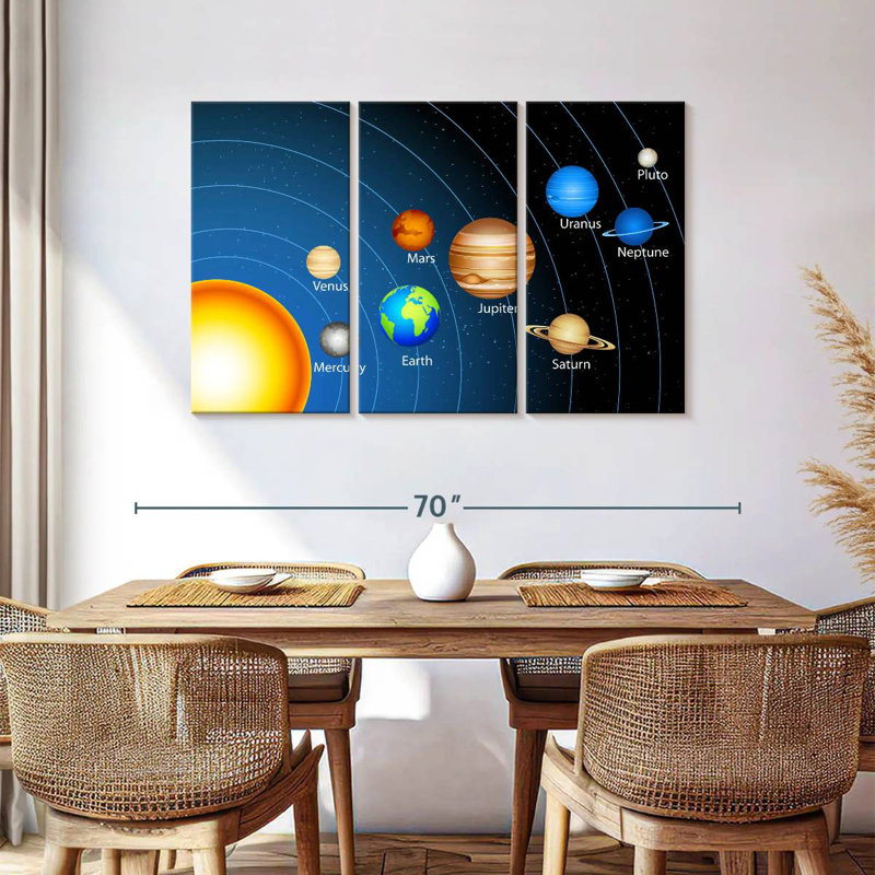 Oberle Complete Solar System, 14" H x 23" W