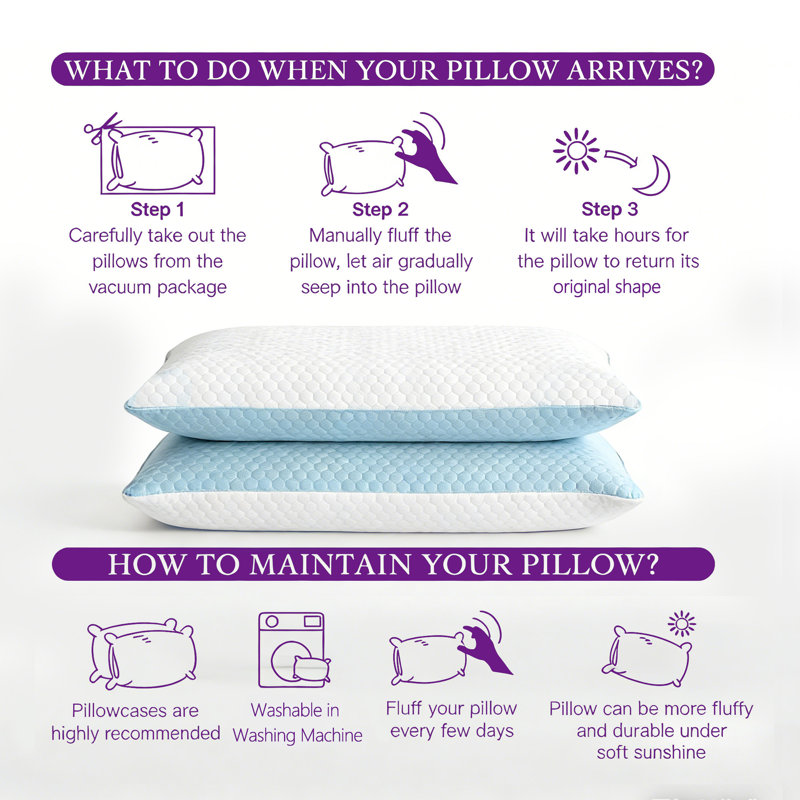 Oreiller moyen en mousse à mémoire de forme Wayfair Sleep ™, Roi, 1, Ferme