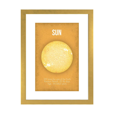 Décoration murale soleil pour enfants
