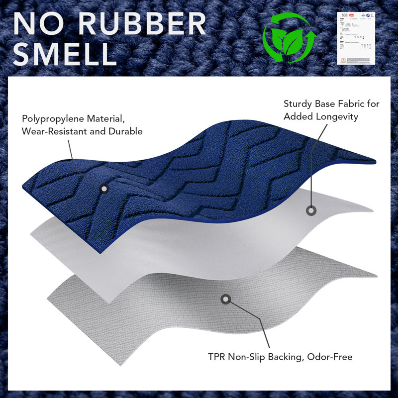 Dirt Trapper Non Slip Backing Washable Door Mat, 35*24, navy blue