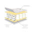 Tutti Bambini Pocket Sprung Cot Bed Mattress-19614459