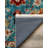 Larissa Collection Digital Print Cotton-Polyester Blend Rug – Teal-1018730623