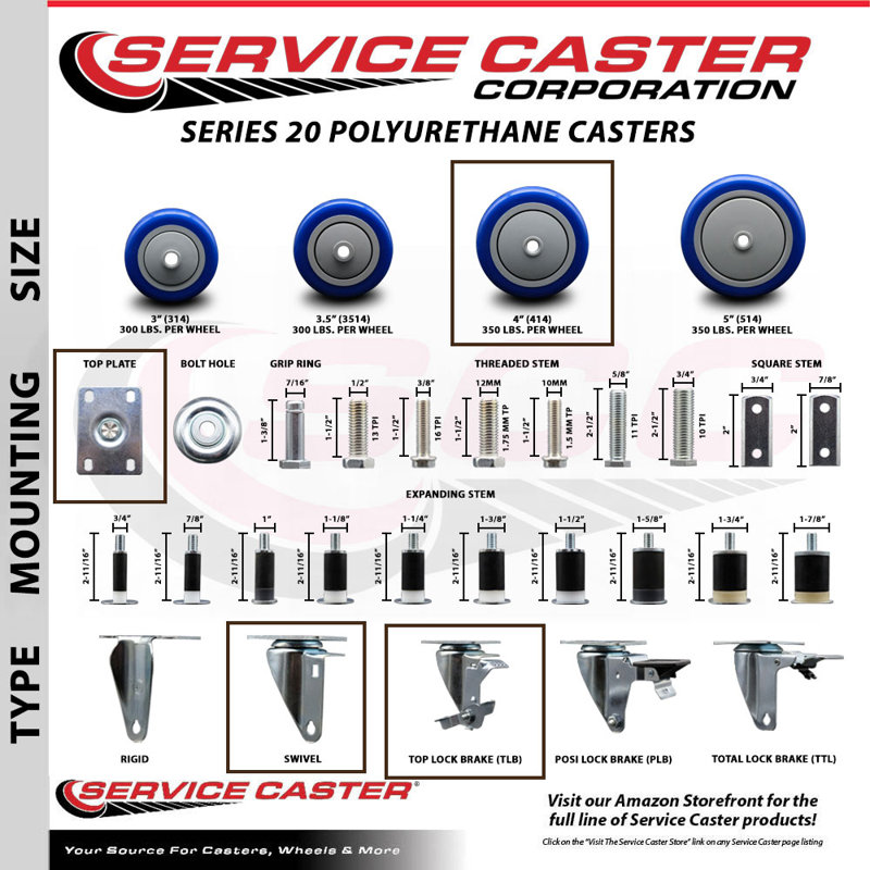 Polyurethane Casters, Blue