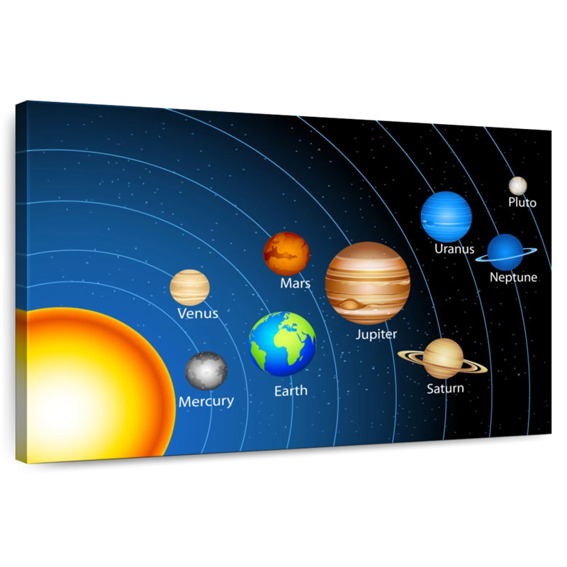 Oberle Complete Solar System, 30" H x 45" W