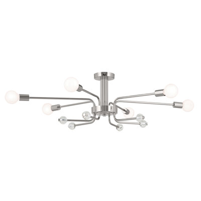 Flush Mount
