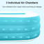 Textiles Hub Vinyle Piscine pour enfants