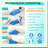 ComfortEase Recovery Wedge - Bed Incline Pillow for Post-Surgery Sleep, Back Pain Relief, Pregnancy Support, and Pressure Sore Prevention. Blue Gel Foam with Cover.