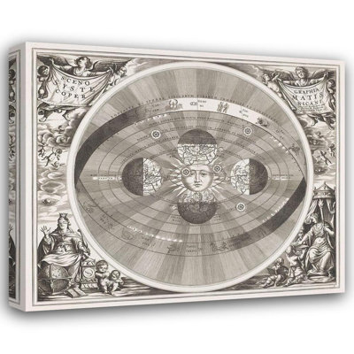 Astoria Grand The Rijksmuseum Gallery Wrapped Canvas Art Titled: Map of the Copernicus system 1708