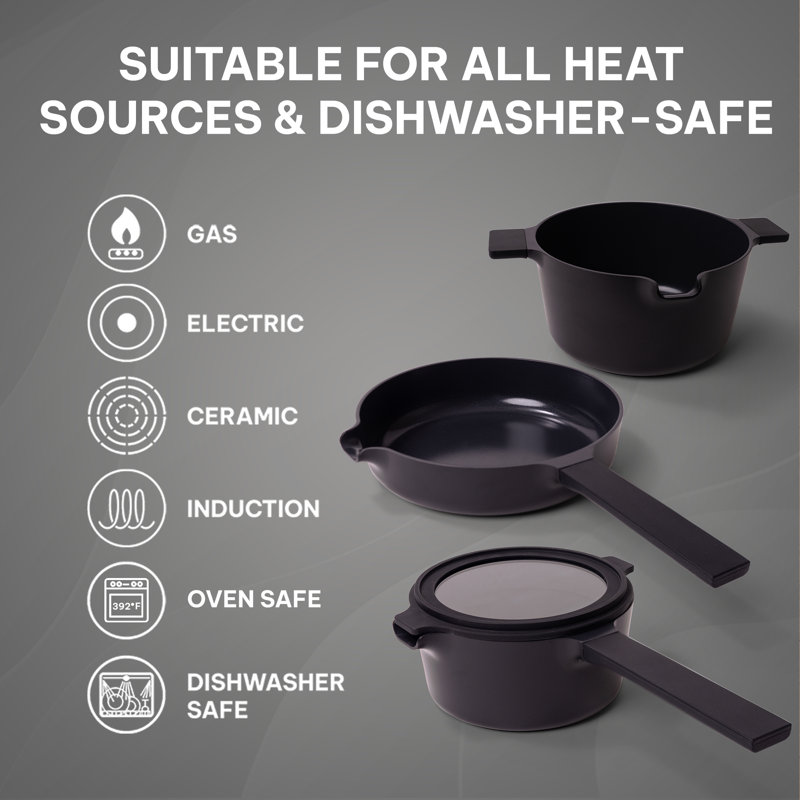 Alva 5-in-1 Black Ceramic Nonstick Cookware Set