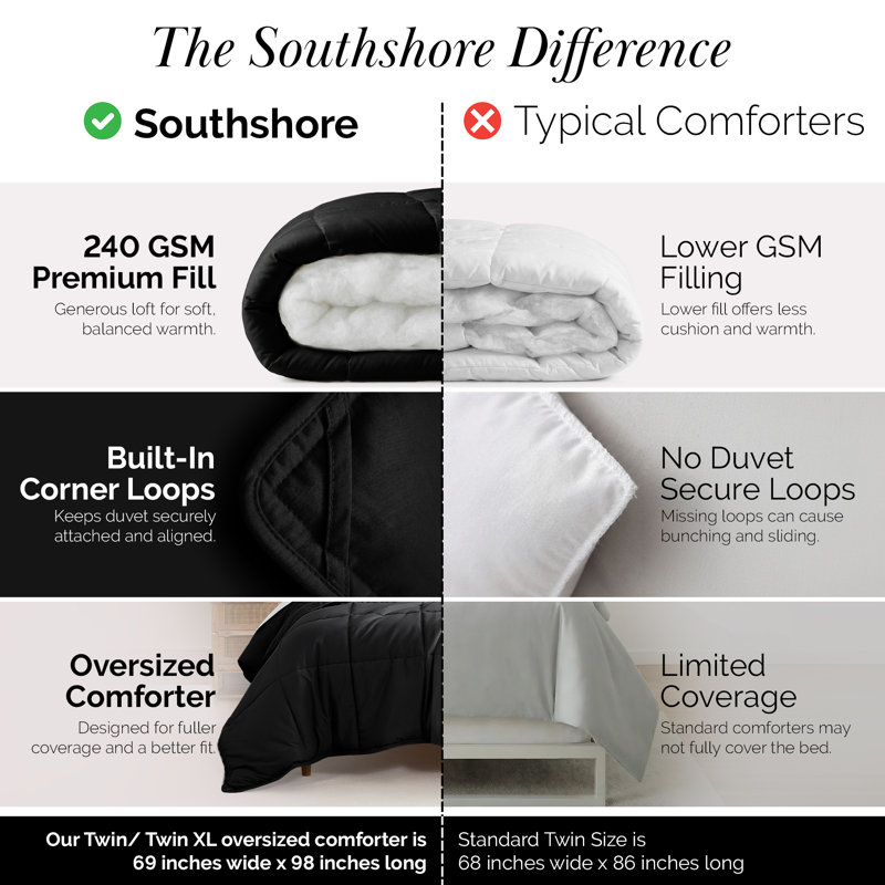 Édredon en duvet synthétique Southwest Fine Linens, Édredon simple, Noir
