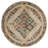 Summertown Synthetic Oriental Indoor Rug-1868090413