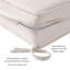 Coussin de siège pour chaise d'extérieur Royzell Sunbrella-707517971
