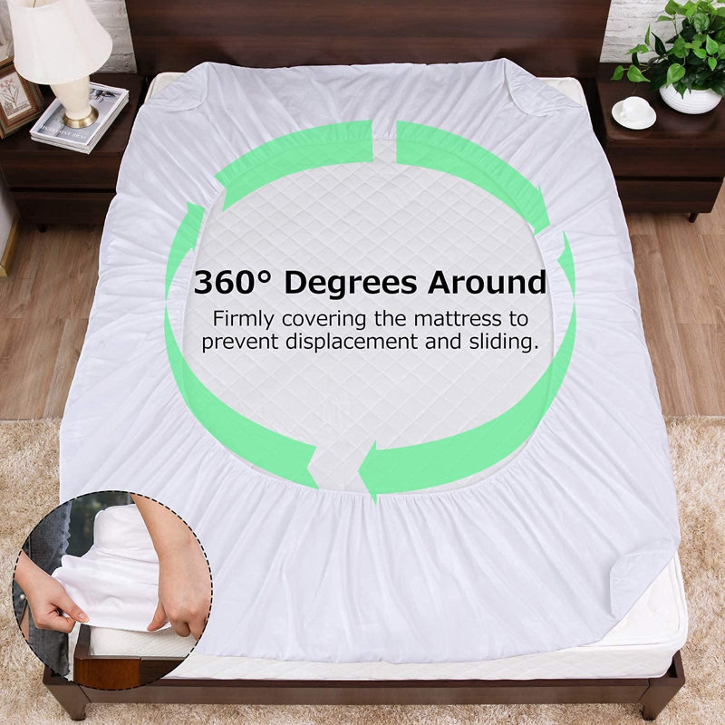 Haldis Waterproof Fitted Mattress Protector Mattress Protector Case Pack, King
