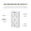 Télécommande Hiro w / WiFi pour ventilateur de plafond Indy de 56 po