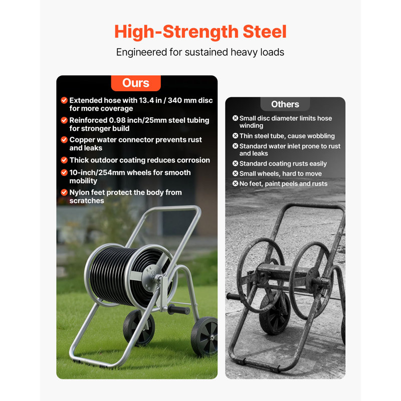 Hose Reel Cart, Hold Up to 175 ft of 5/8’’ Hose (Hose Not Included), Garden Water Hose Carts Mobile Tools with Wheels, Heavy-Duty Powder-coated Steel Outdoor Planting for Garden, Yard, Lawn
