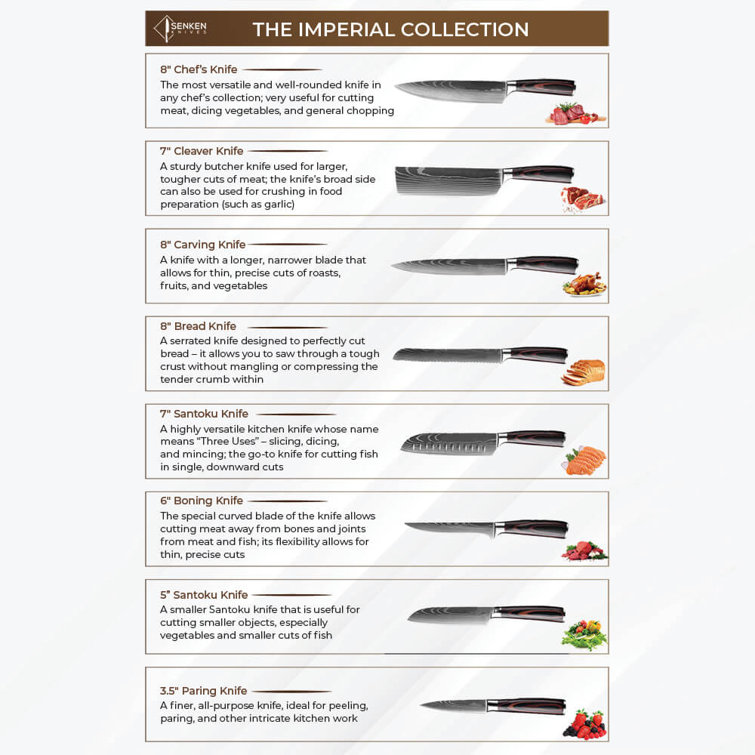 Imperial Collection - Premium Japanese Kitchen Knife Set with