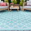 Tapis intérieur / extérieur turquoise Finchley-855434446