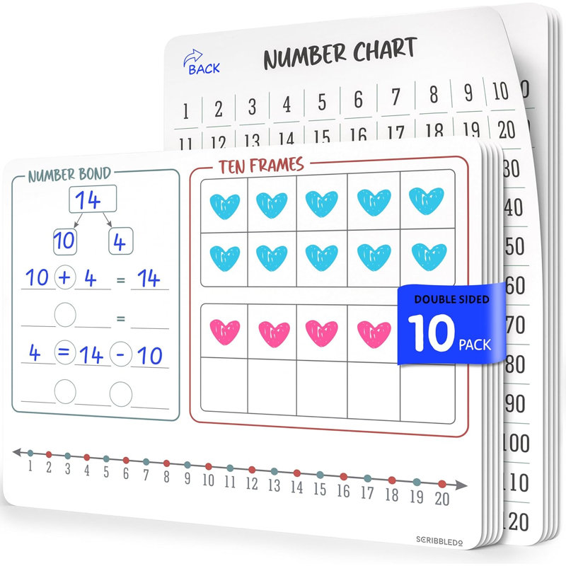 Petit tableau blanc 9 po x 12 po Scribbledo Number Bonds 