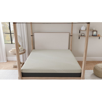 Matelas en mousse viscoélastique gélifiée Omne Sleep