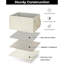 Paniers de rangement pour étagères de rangement, bacs de rangement pliables en tissu avec poignées, paquet de 3-271352790-271352788