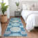 Premium Machine Washable Prisco Teal Rug
