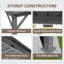 96 W x 96 D Canopy