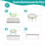 Plastic LED Flush Mount-1360241255