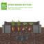 Lit de jardin surélevé en bois massif 4 pi x 4 pi Danice