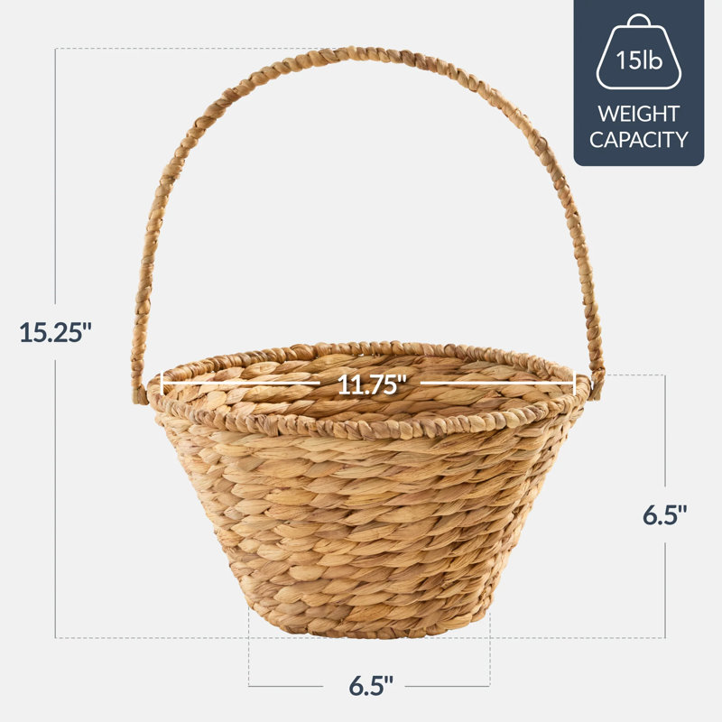 Panier moyen, Naturel