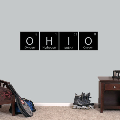 Décalcomanie murale ohio de table