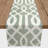 Adrita Rectangle Ikat Polyester Table Runner-575410030-575465677