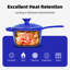 Casserole en fonte émaillée HomeVSS de 1,75 L avec couvercle-135785626