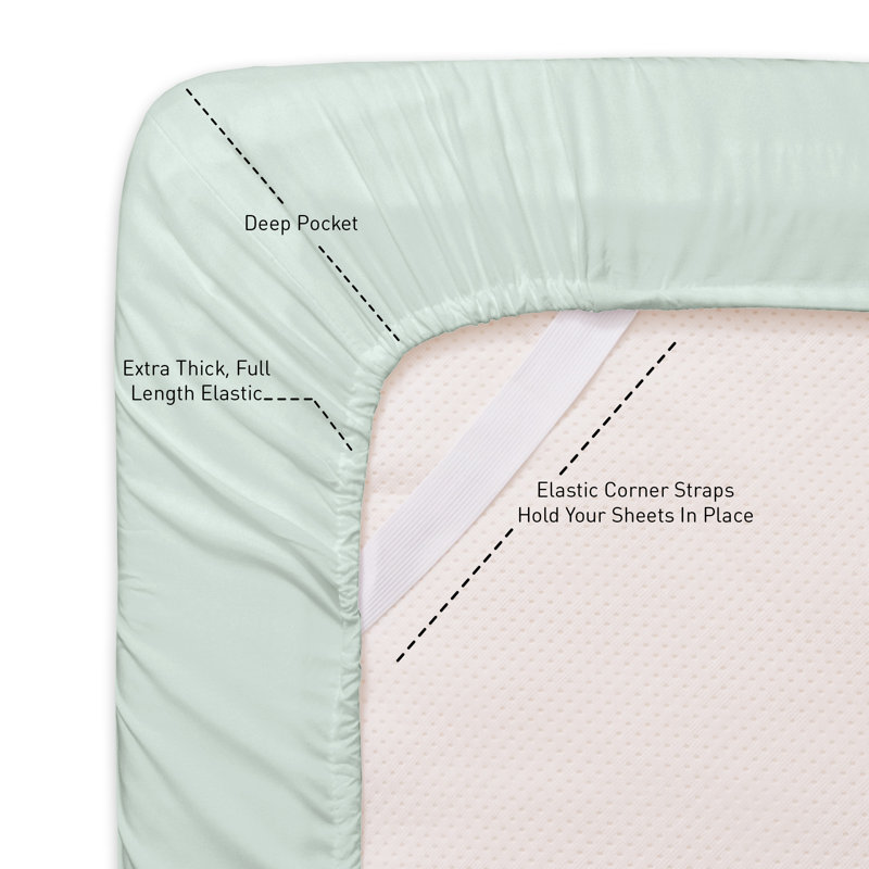  Luxury Alternative Comforter and Sheet Set, Mint, Full Comforter + 6 Additional Pieces