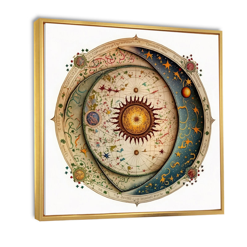 Ancienne carte de la galaxie sur toile, H 24 po x l 24 po x P 1 po, Cadre flottant doré