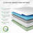 Novilla  12'' Medium Plush Gel Memory Foam Mattress-421098274