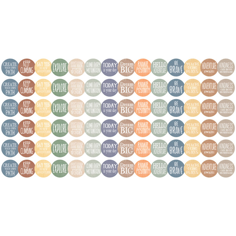 Bordure découpée en mouvement