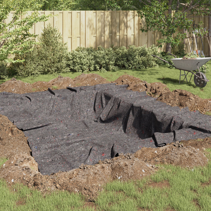 Frame Set Pool