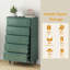 Commode décorative-1367937272