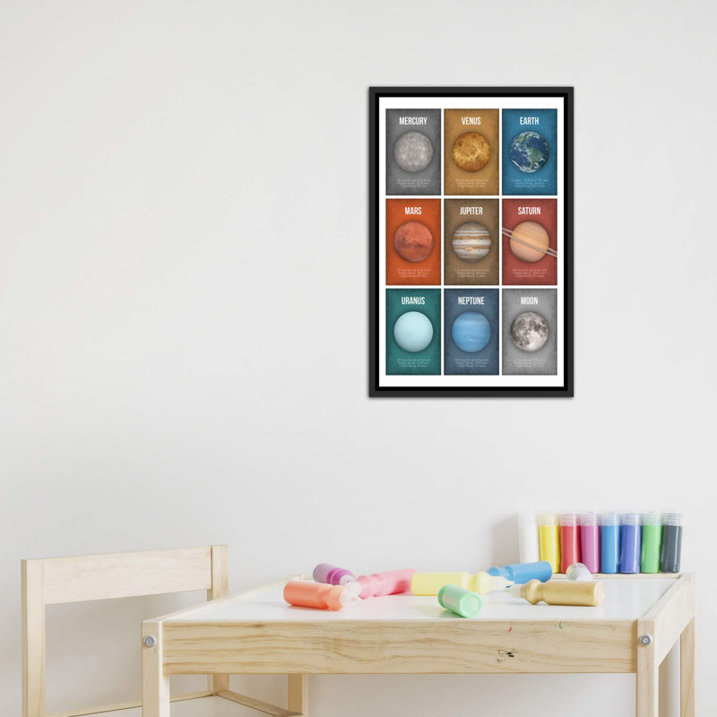Décoration murale pour enfants Planète série collage III, H 26 po x l 18 po x 1,5 po, Toile avec cadre noir patiné