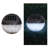 Solar Powered Integrated LED Deck Light Pack