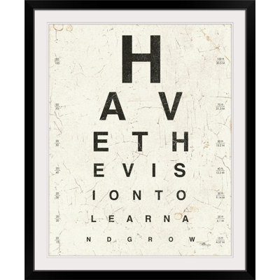 « ii », art textuel Eye Chart