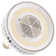 500 Watt Equivalent HB51 E39/Mogul Dimmable LED Bulb