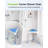 Space-Saving Triangular Shower Chair For Inside Shower With EVA Pad, 400 Lbs Adjustable Shower Stool For Elderly And Disabled, Non-Slip Bathtub Chair With Stable-Bracing, Tool-Free