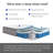 EGOHOME 14" Medium Hybrid Mattress-1602428525