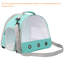 Sac de transport pour animal de compagnie
