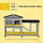 Mobile Pet Hutch